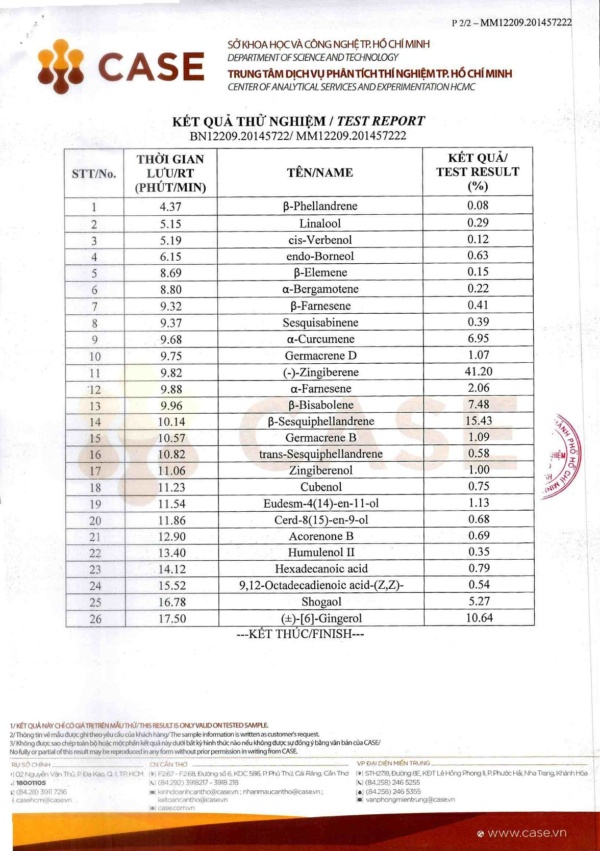 Tinh dầu gừng chiết CO2 lỏng