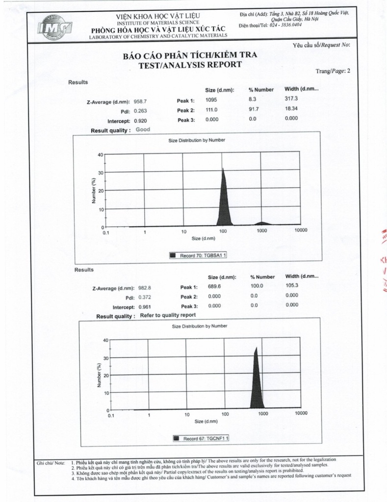 Thanh Binh High Agri