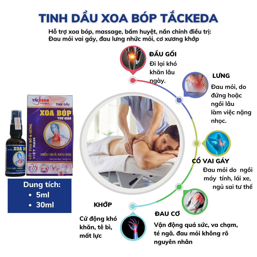 dầu xoa bóp tắckeda