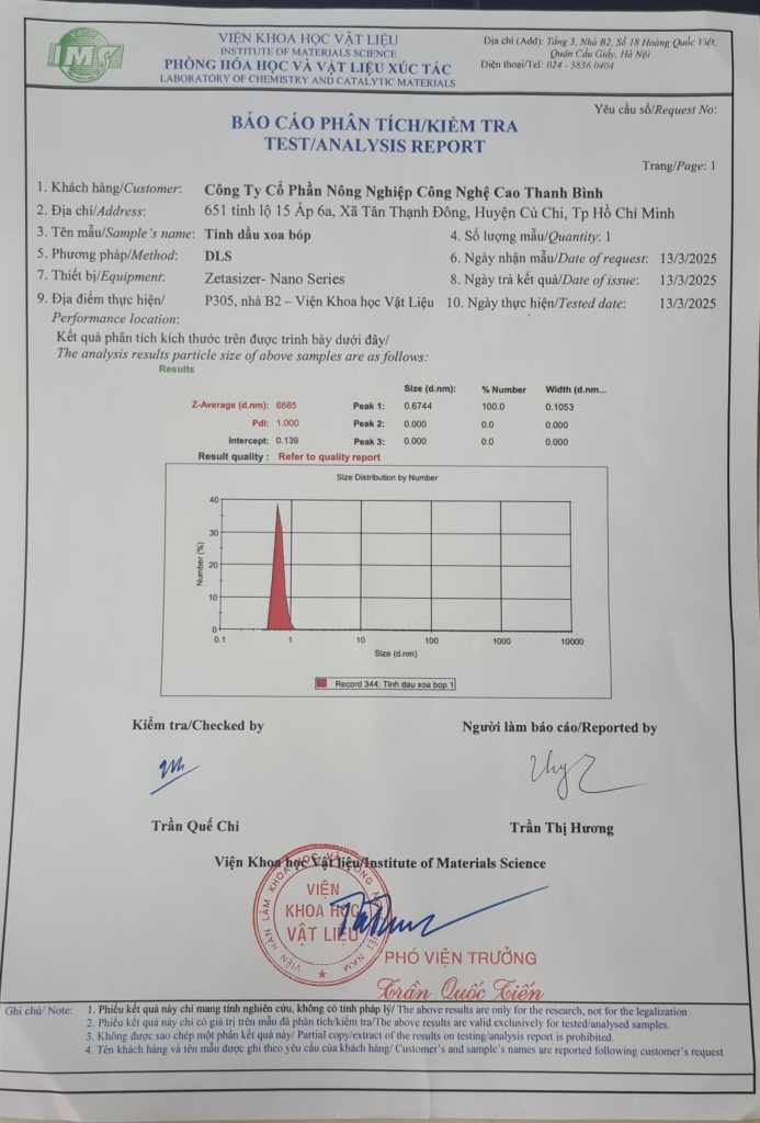 Bảng Đo kích thước Nano tinh dầu xoa bóp Tắckeda