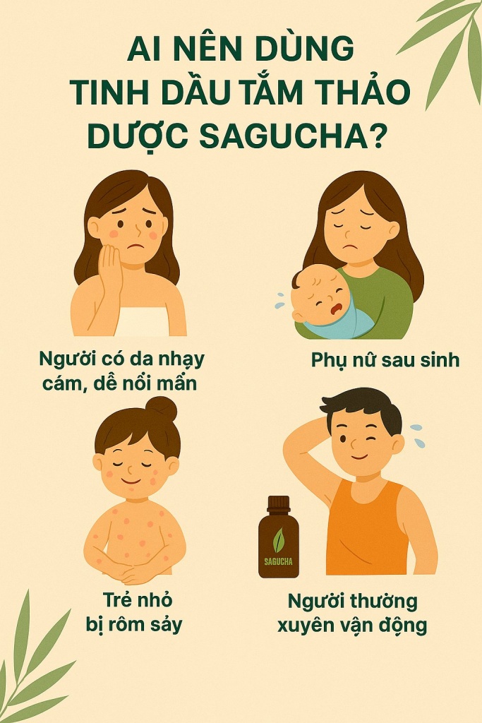 sagucha