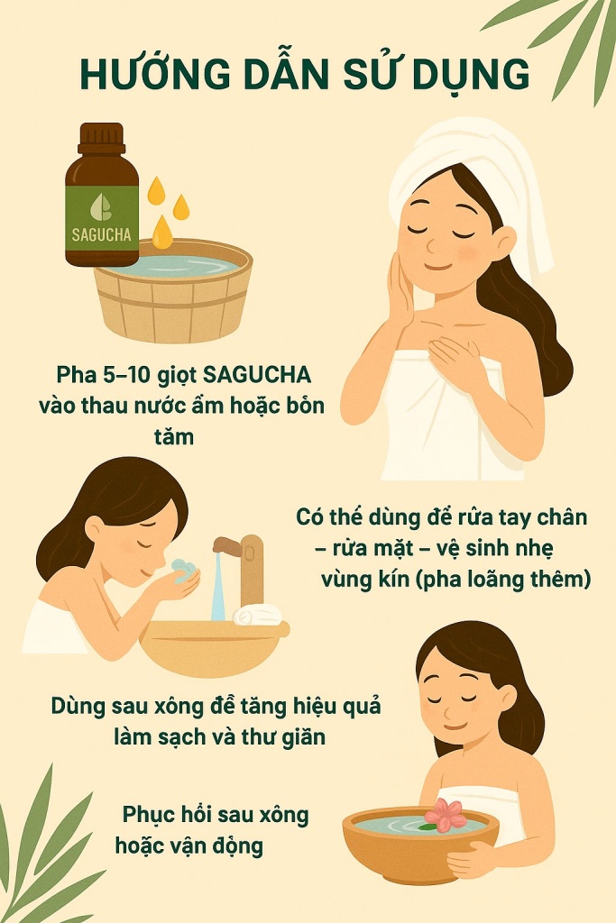 sagucha