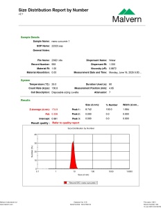 nano curcumin-Thanh Bình