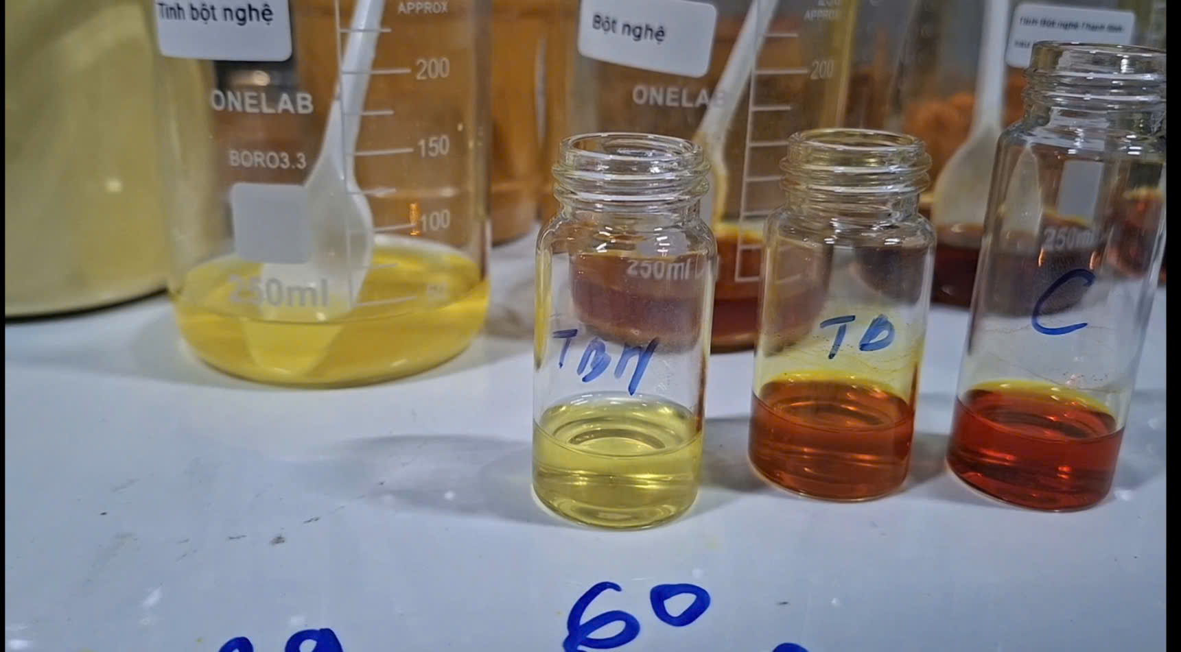 Cách kiểm hàm lượng Curcumin trong tinh bột nghệ với Cồn