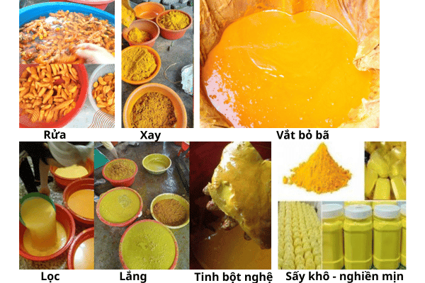 Hình ảnh các bước làm tinh bột nghệ