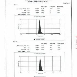Bảng đo kích thước hạt nano Tinh dầu xông hơi Sagucha