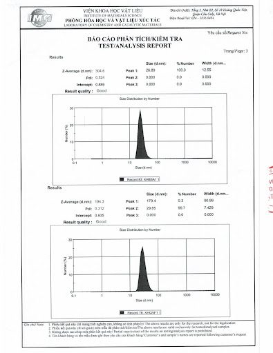 Bảng đo kích thước hạt nano Tinh dầu xông hơi Sagucha