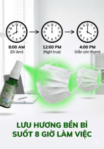 Thời gian lưu hương của tinh dầu khẩu trang Sagucha