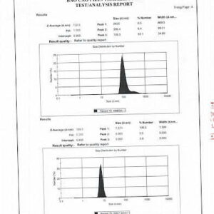đo kích thước hạt nano xịt miệng sagucha