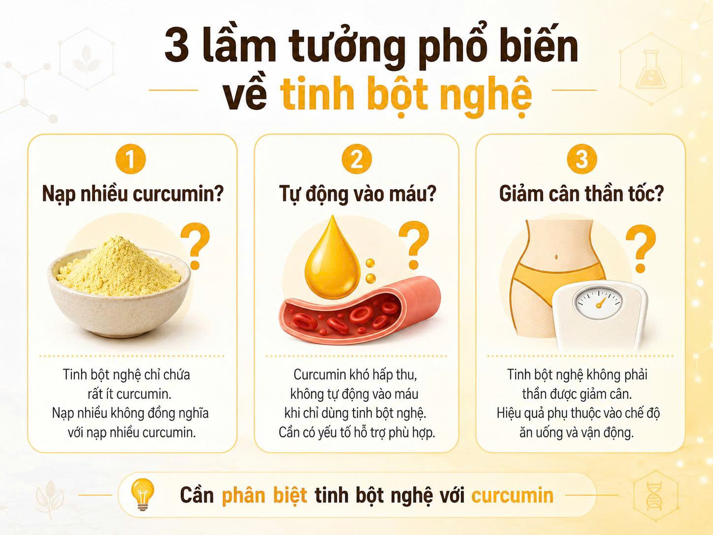 Ba lầm tưởng phổ biến về tinh bột nghệ gồm nạp nhiều curcumin, chữa bách bệnh và giảm cân thần tốc