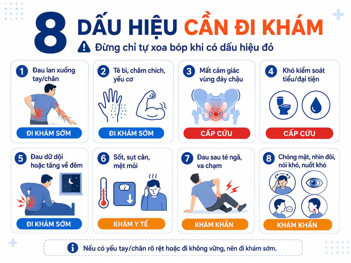 Infographic 8 dấu hiệu đau cổ vai gáy và đau lưng cần đi khám sớm hoặc cấp cứu