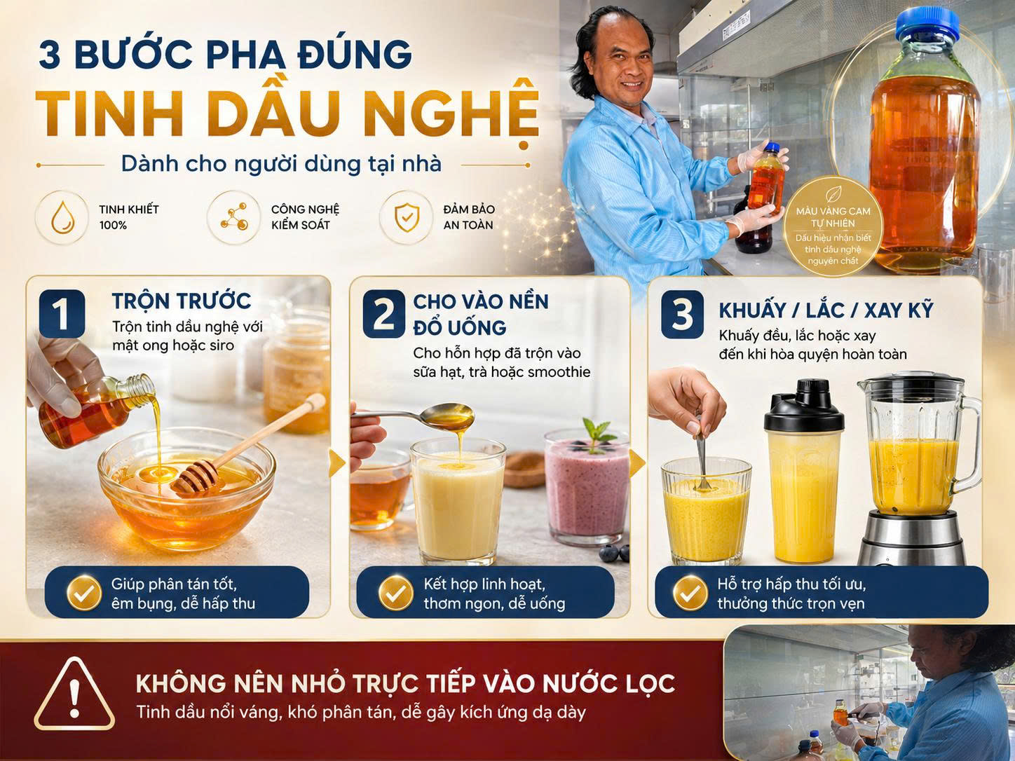 Infographic ba bước pha tinh dầu nghệ đúng cách gồm trộn trước với mật ong hoặc syrup, cho vào nền đồ uống và khuấy, lắc hoặc xay kỹ.