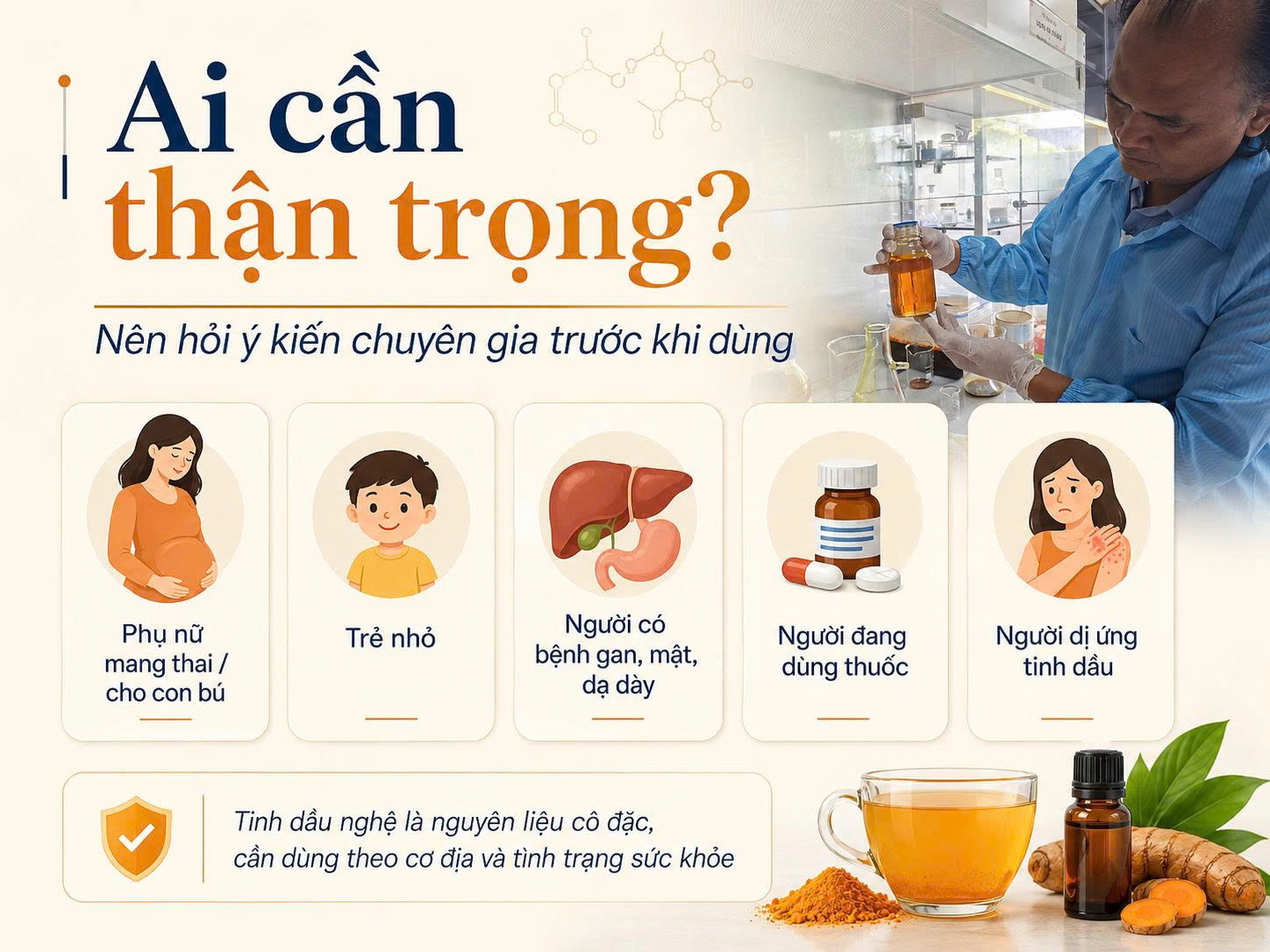 Infographic nhóm người cần thận trọng khi dùng tinh dầu nghệ đường uống gồm phụ nữ mang thai hoặc cho con bú, trẻ nhỏ, người có bệnh gan mật dạ dày, người đang dùng thuốc và người dị ứng tinh dầu.