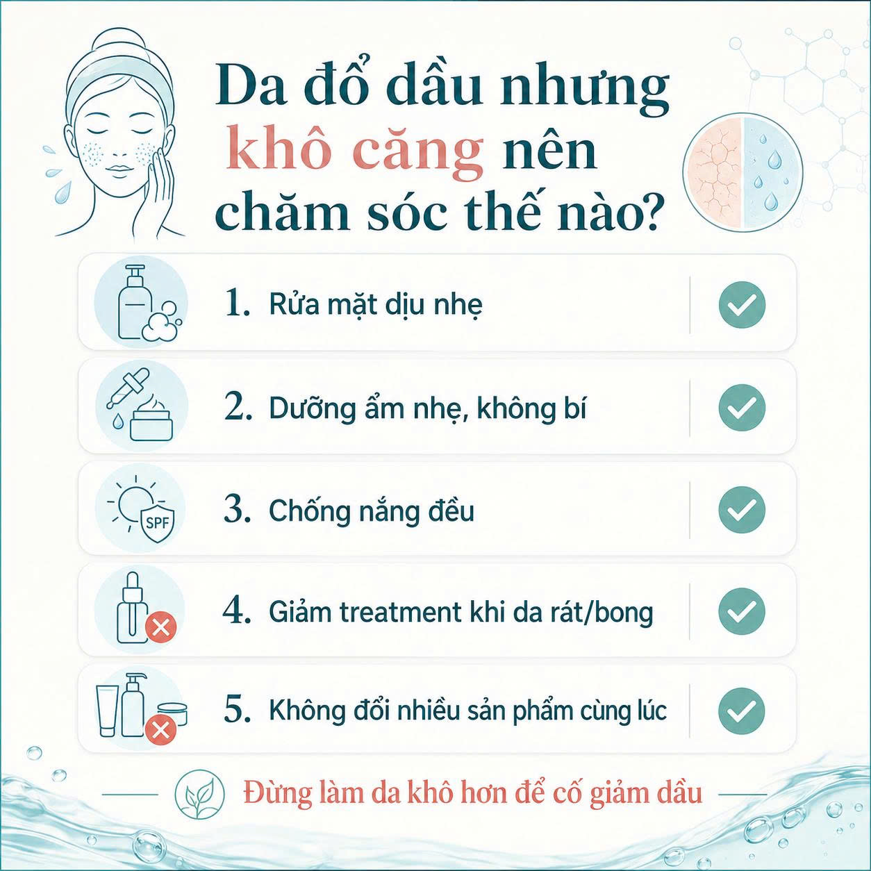 Checklist chăm sóc da đổ dầu nhưng khô căng gồm rửa mặt dịu nhẹ, dưỡng ẩm nhẹ, chống nắng đều, giảm treatment khi da rát bong và không đổi nhiều sản phẩm cùng lúc