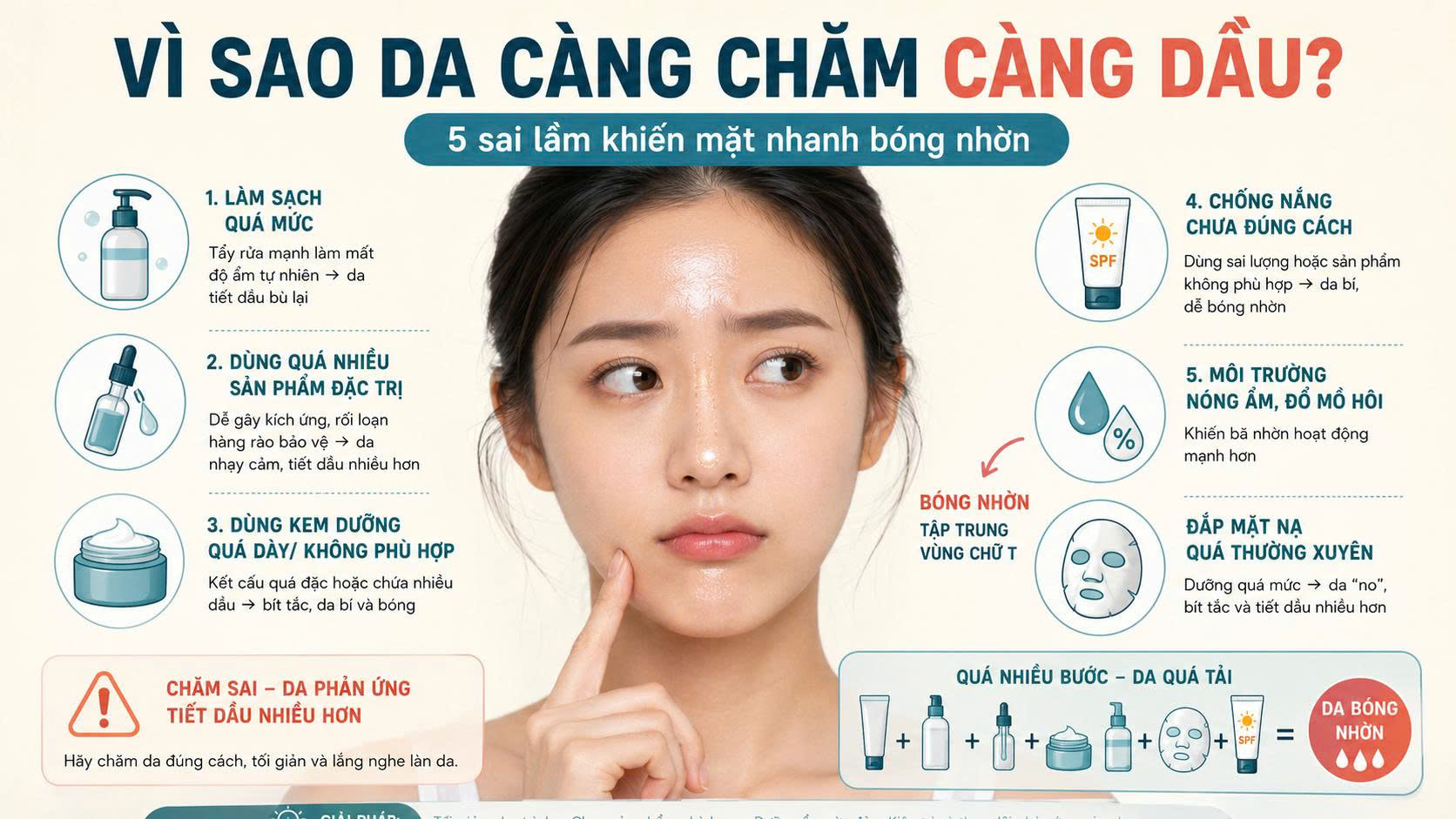 Da càng chăm càng dầu, minh họa gương mặt bóng nhờn vùng chữ T do chăm sóc da sai cách, làm sạch quá mức và dùng quá nhiều sản phẩm