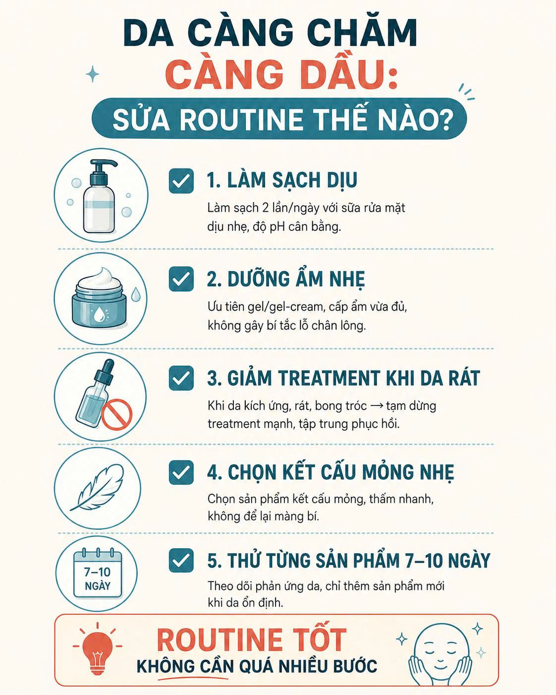 Checklist sửa routine cho da càng chăm càng dầu gồm làm sạch dịu, dưỡng ẩm nhẹ, giảm treatment khi da rát, chọn kết cấu mỏng nhẹ và thử từng sản phẩm 7 đến 10 ngày