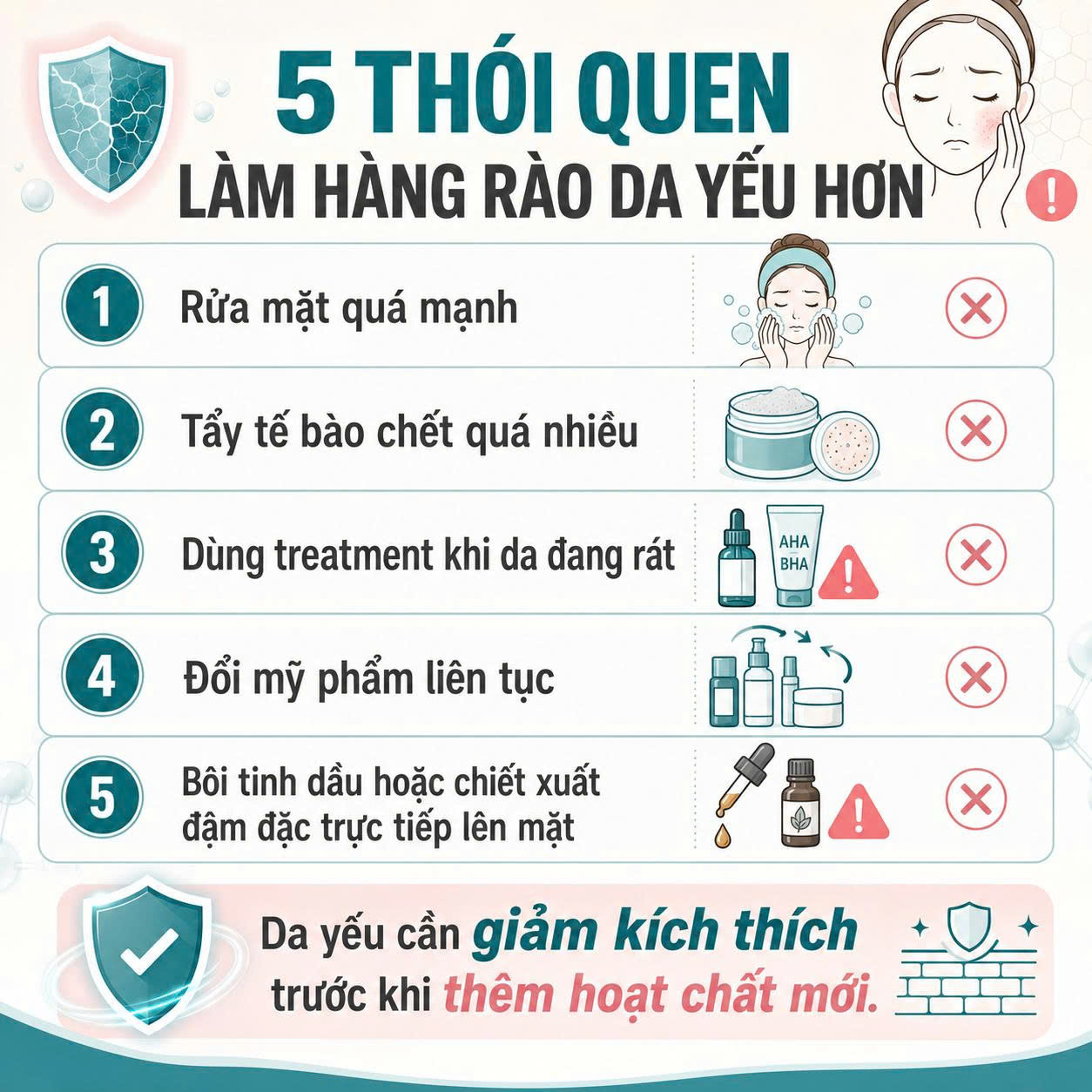 Năm thói quen làm hàng rào da yếu hơn gồm rửa mặt quá mạnh, tẩy tế bào chết quá nhiều, dùng treatment khi da rát, đổi mỹ phẩm liên tục và bôi tinh dầu đậm đặc lên mặt