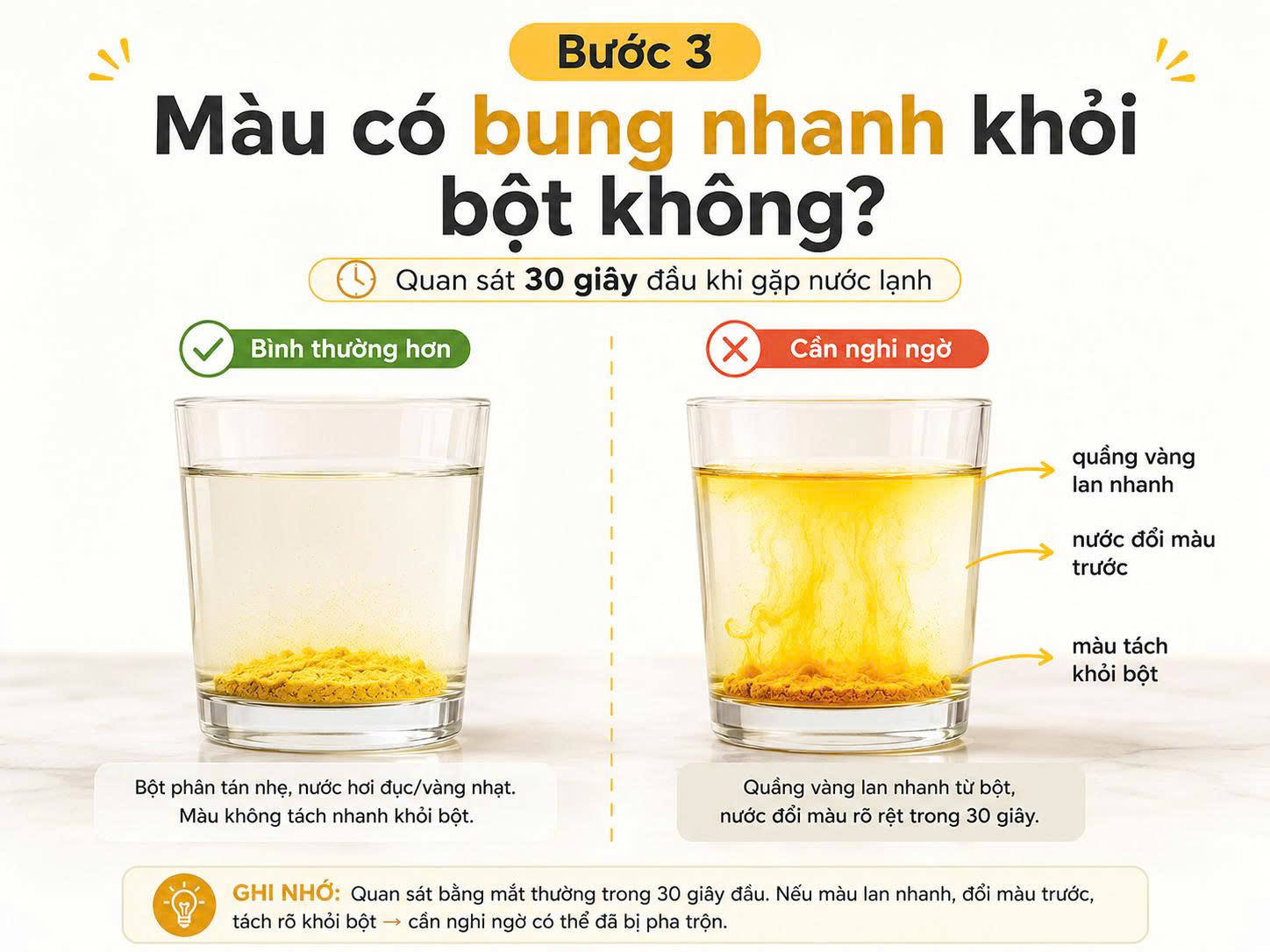 So sánh tinh bột nghệ khi gặp nước lạnh, một bên màu phân tán nhẹ và một bên quầng vàng bung nhanh khỏi bột.