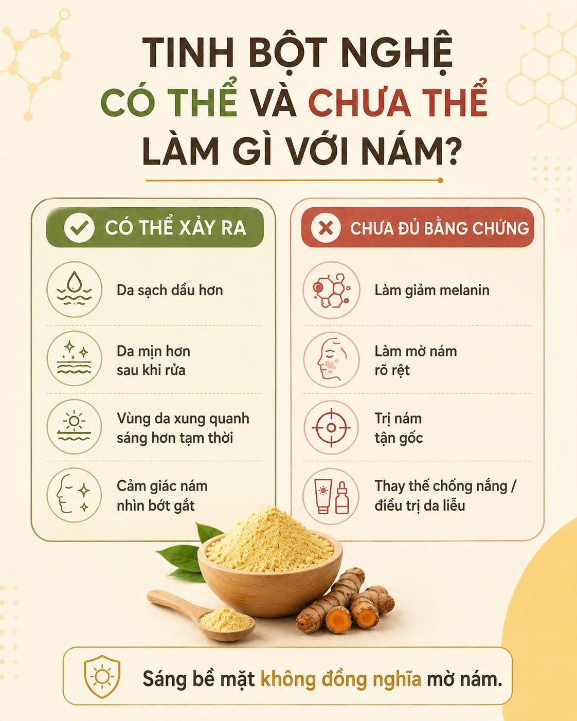 Tinh bột nghệ có thể giúp da sạch mịn hơn nhưng chưa đủ bằng chứng làm mờ nám hay giảm melanin