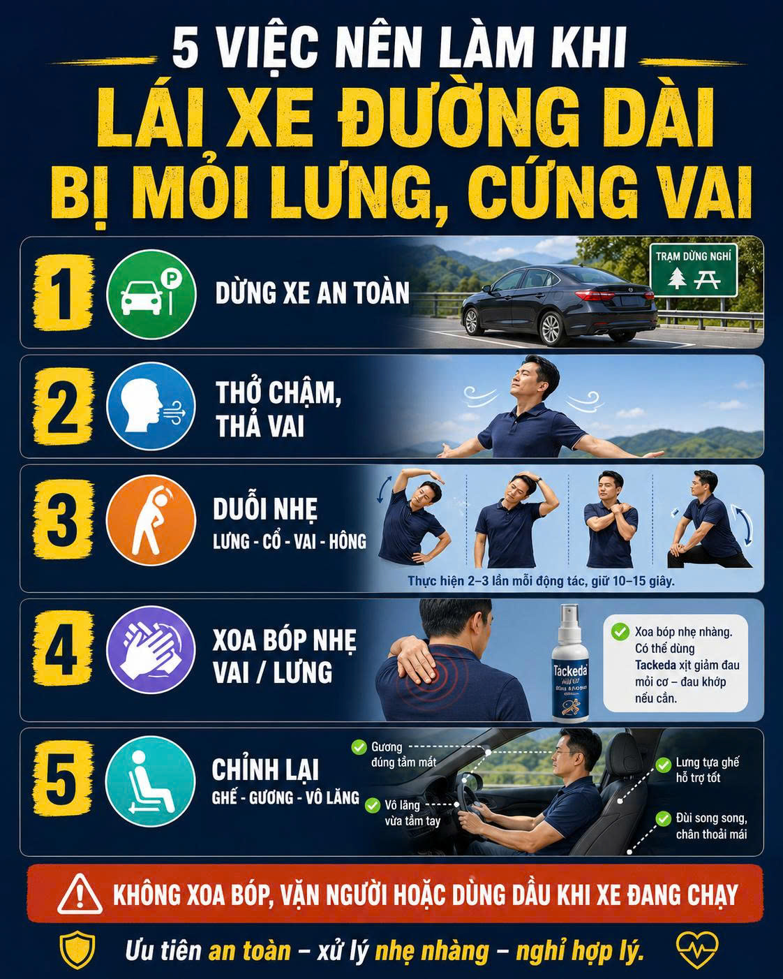 Infographic 5 việc nên làm khi lái xe đường dài bị mỏi lưng, cứng vai gồm dừng xe, thở, duỗi, xoa và chỉnh tư thế