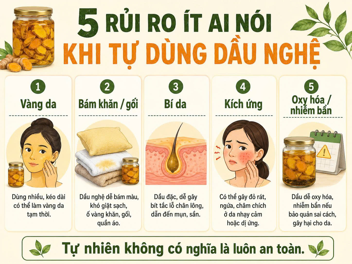 Infographic 5 rủi ro khi tự dùng dầu nghệ ngâm gồm vàng da, bám khăn gối, bí da, kích ứng và oxy hóa hoặc nhiễm bẩn.