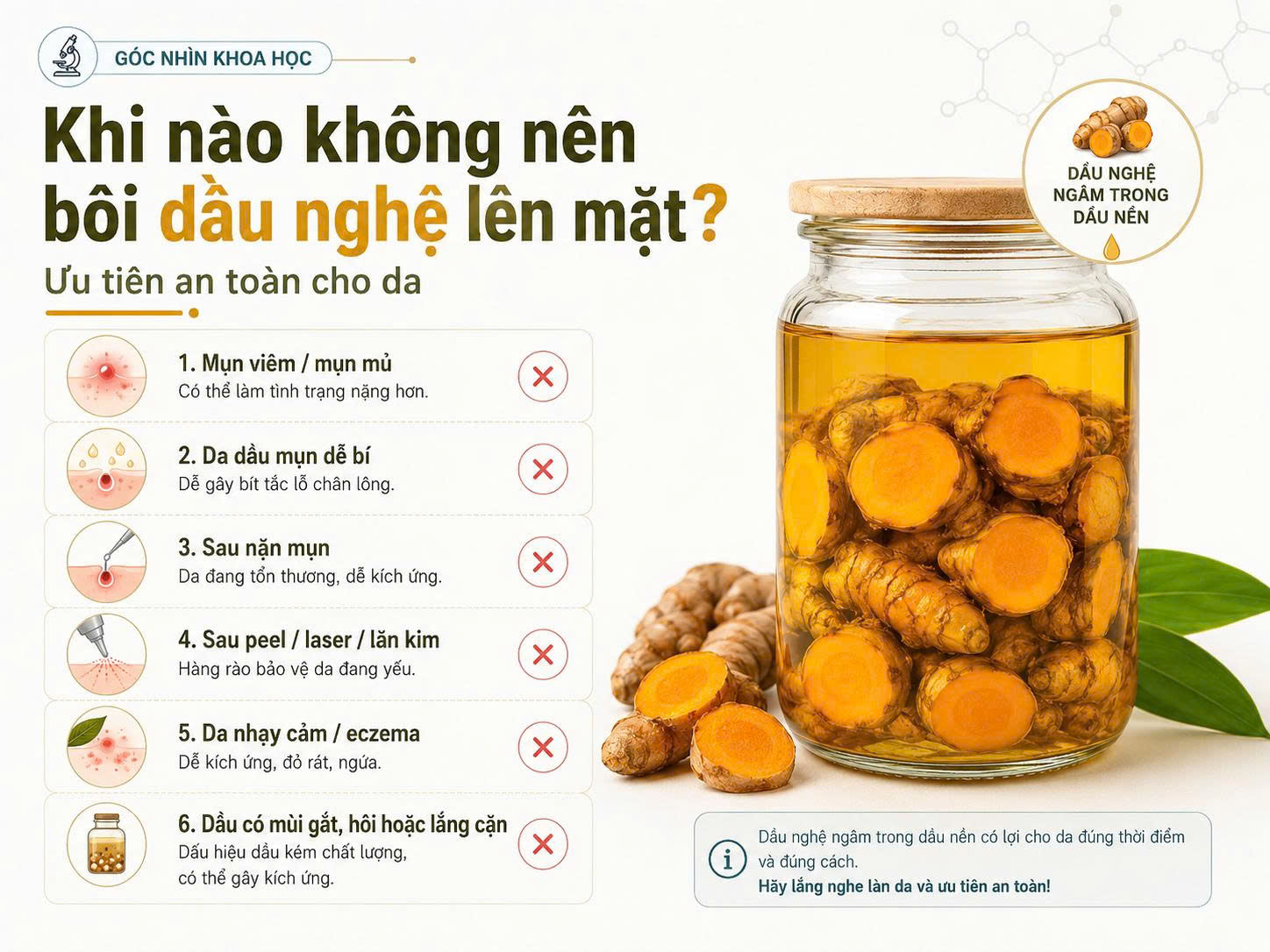 Infographic checklist 6 trường hợp không nên tự bôi dầu nghệ lên mặt gồm mụn viêm, da dầu mụn, sau nặn mụn, sau peel laser lăn kim, da nhạy cảm eczema và dầu có mùi hôi lắng cặn.