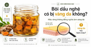 Hũ nghệ thái lát ngâm trong dầu nền và sơ đồ lớp da bị bám màu vàng nhẹ, minh họa câu hỏi bôi dầu nghệ có bị vàng da không.