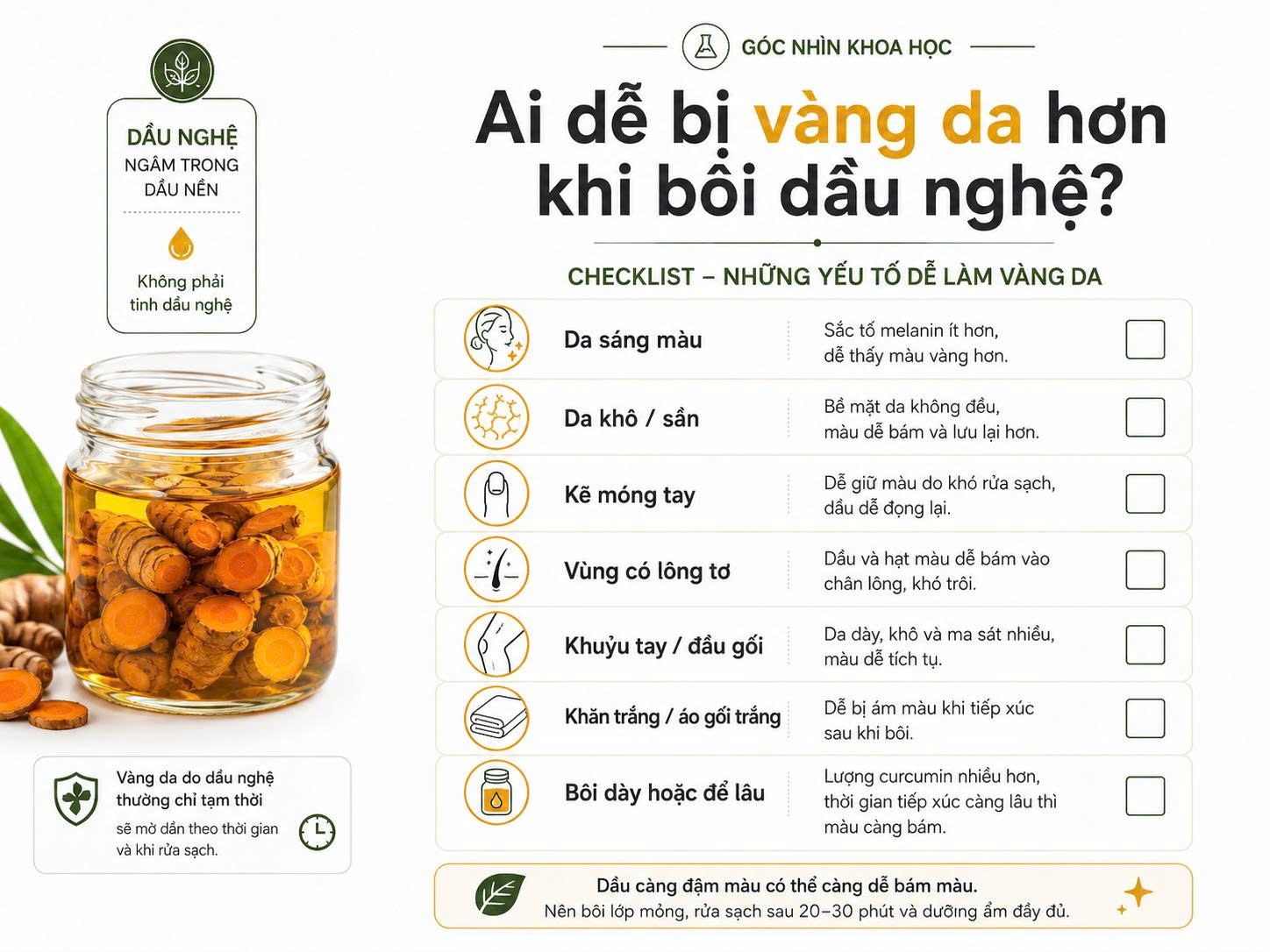 Checklist các yếu tố dễ làm vàng da khi bôi dầu nghệ gồm da sáng màu, da khô sần, kẽ móng tay, vùng có lông tơ, khuỷu tay đầu gối, khăn trắng và bôi dày để lâu.