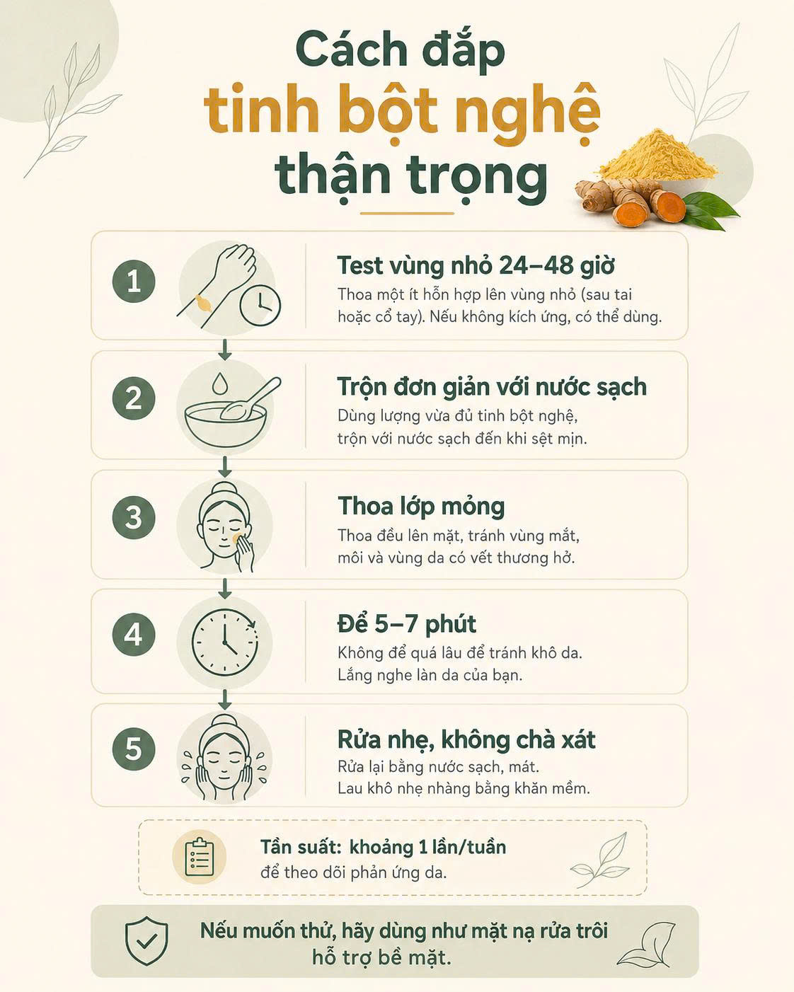Cách đắp tinh bột nghệ cho da mụn thận trọng gồm test da thoa mỏng để 5 đến 7 phút và rửa nhẹ