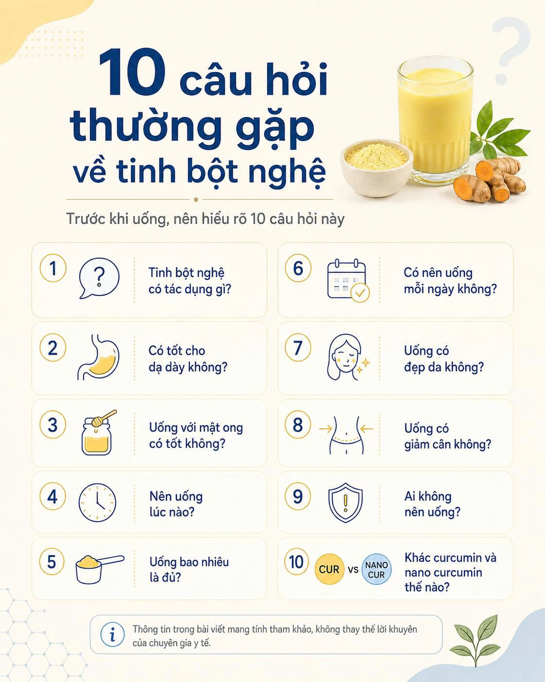10 câu hỏi thường gặp về tinh bột nghệ trước khi uống
