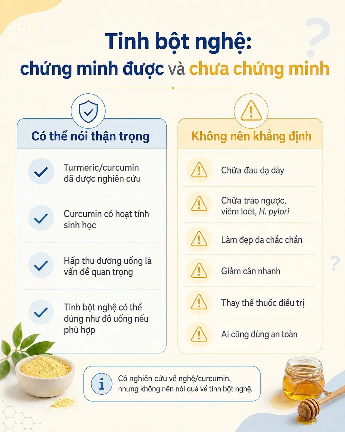 Tinh bột nghệ chứng minh được và chưa chứng minh về công dụng khi uống