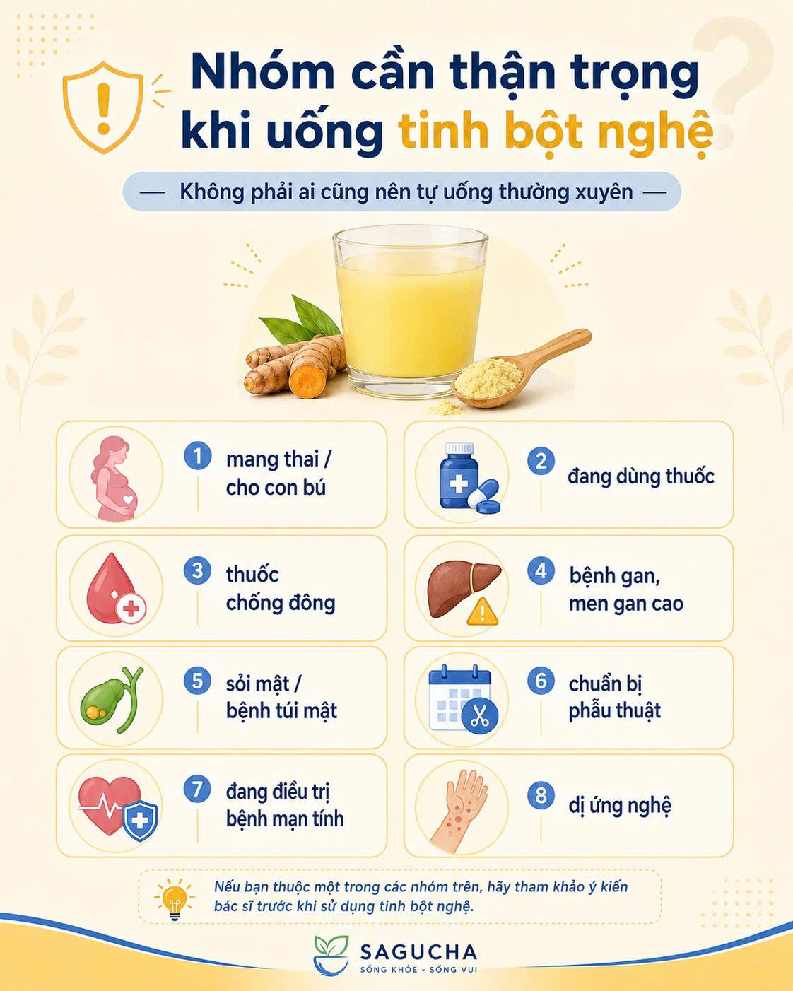Nhóm cần thận trọng khi uống tinh bột nghệ gồm mang thai đang dùng thuốc bệnh gan mật sỏi mật phẫu thuật và dị ứng nghệ