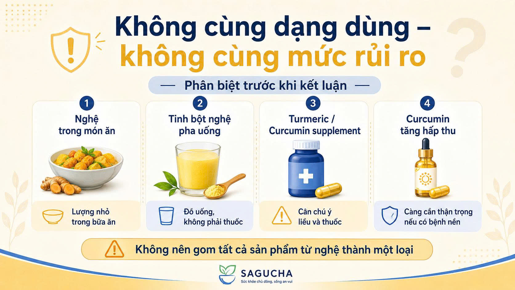 Phân biệt nghệ trong món ăn tinh bột nghệ pha uống curcumin supplement và curcumin tăng hấp thu