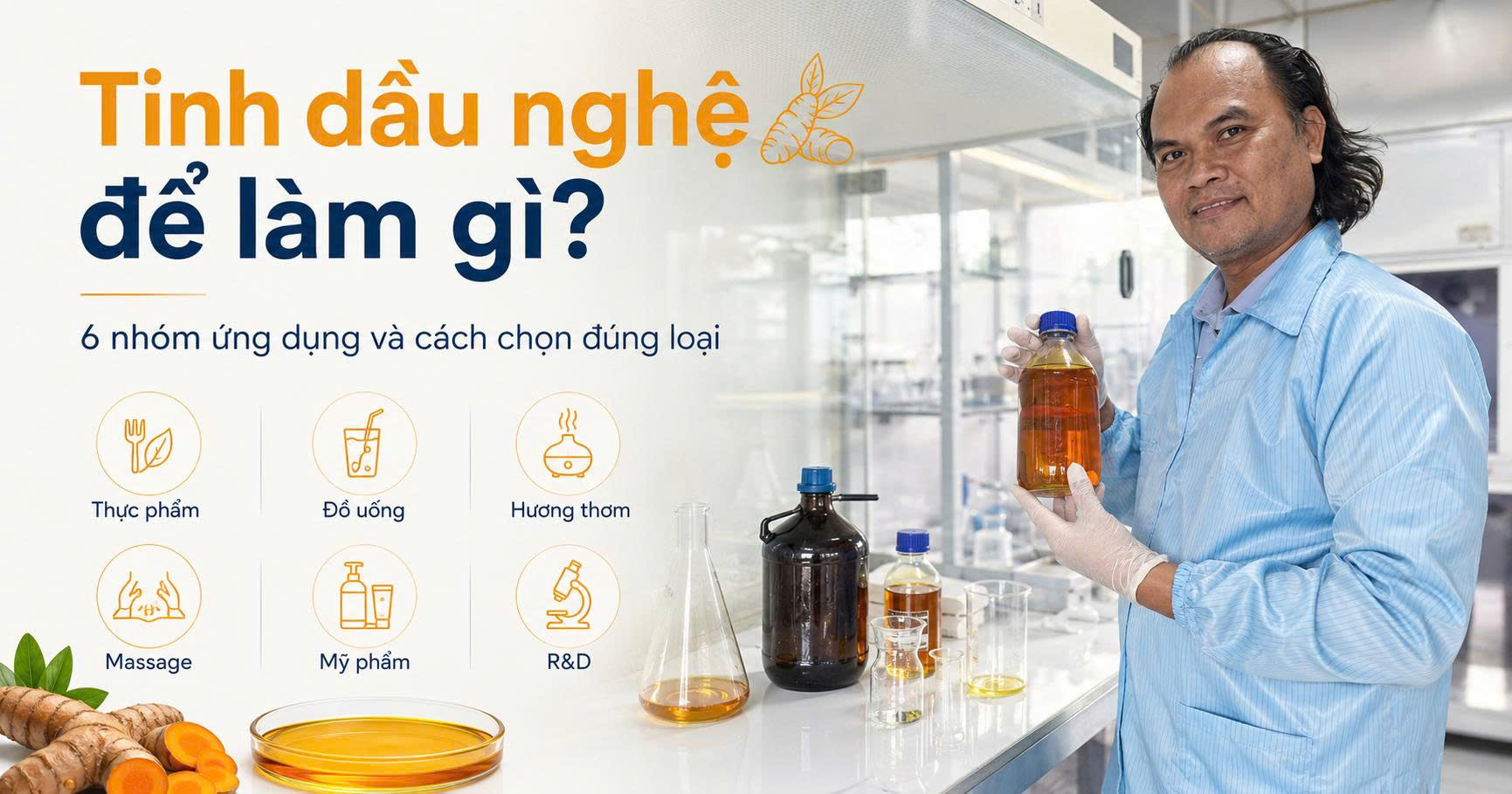 Ảnh minh họa tinh dầu nghệ trong phòng lab với 6 nhóm ứng dụng gồm thực phẩm, đồ uống, hương thơm, massage, mỹ phẩm và nghiên cứu phát triển.