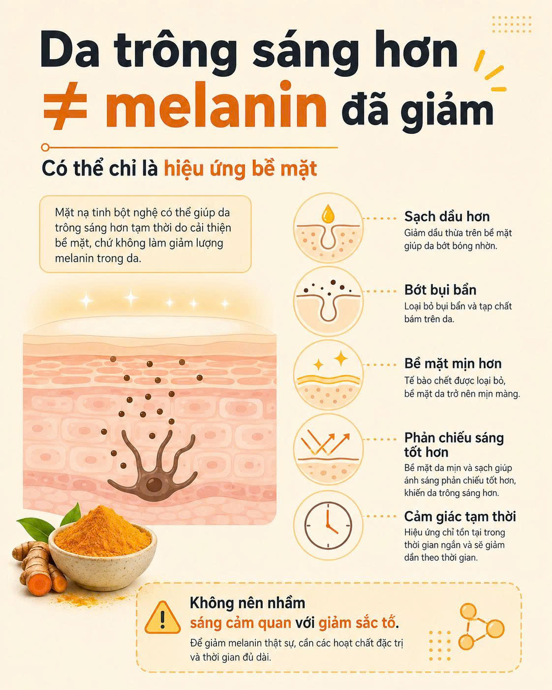 Da sáng hơn sau khi đắp tinh bột nghệ không đồng nghĩa melanin đã giảm mà có thể chỉ là hiệu ứng bề mặt